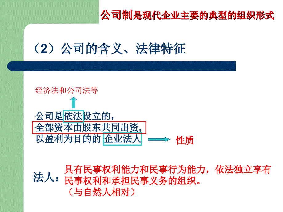 企业与劳动者_第4页