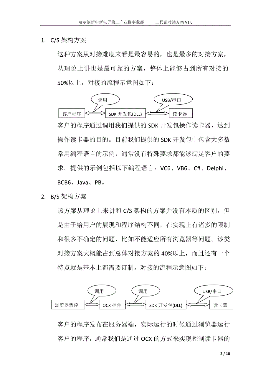 二代证对接方案整理_第3页