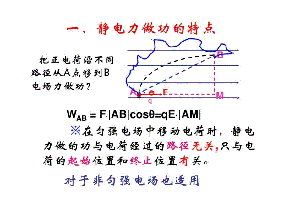 电势和电势差1_第4页