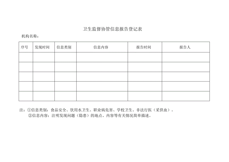 卫生监督协管信息报告登记表1_第1页