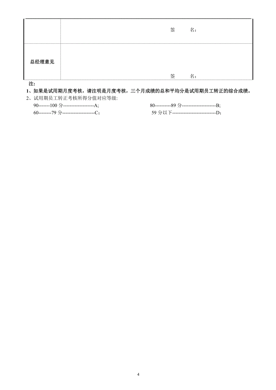 试用期月度考核表_第4页