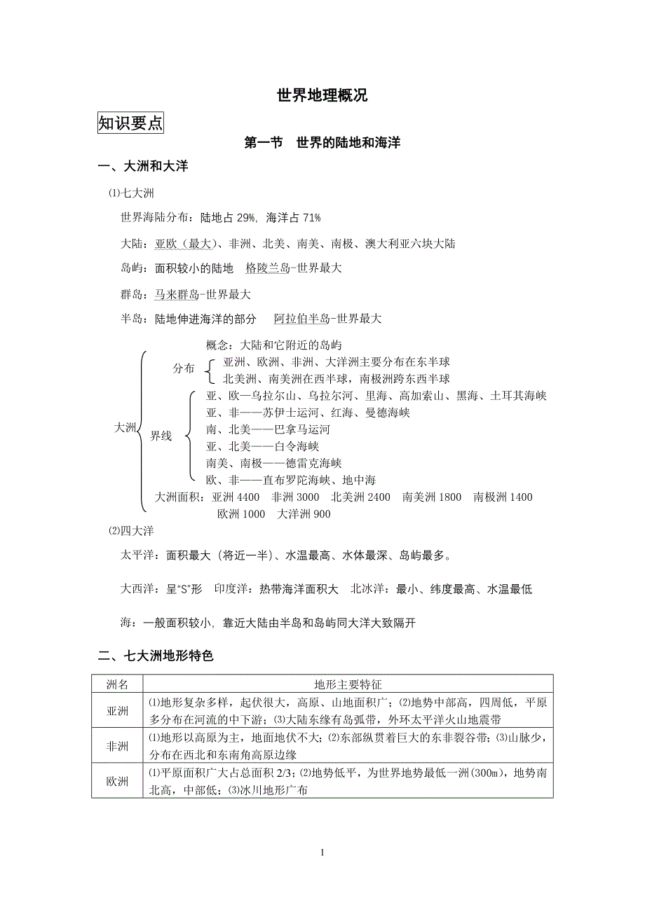 世界地理part5_第1页