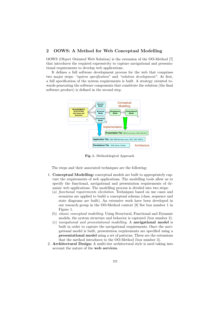 developingwebapplicationsfromconceptualmodels_第2页