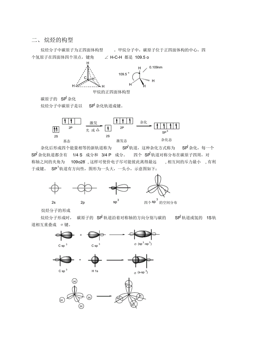 化学竞赛辅导资料——烷烃_第2页