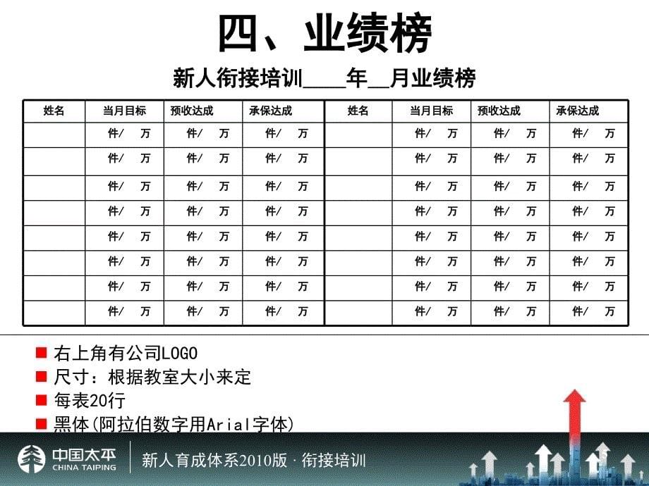 附件5：职场布置规划_第5页