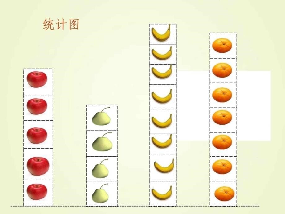 北师大版一年级数学上册《最喜欢的水果2》ppt课件_3_第5页