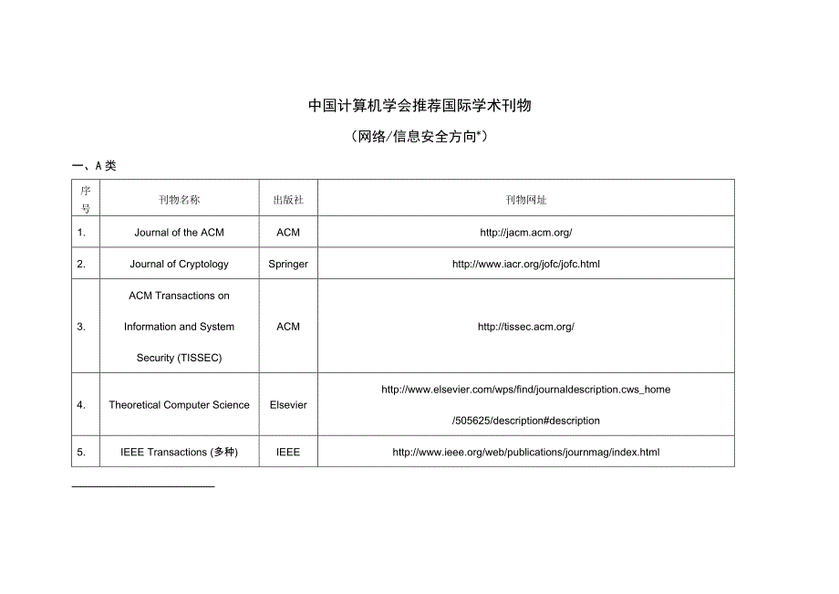 实验室承认的杂志与会议_第1页