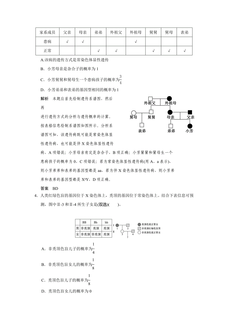 2014年高一生物同步训练：4.5《关注人类遗传病》（苏教版必修2）_第2页