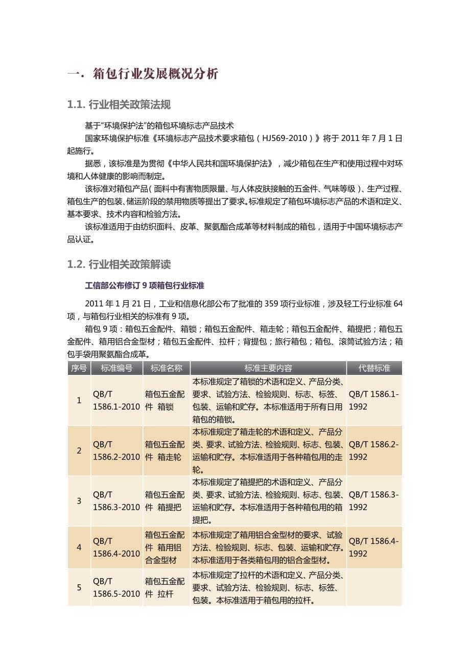 箱包行业数据分析报告_第5页