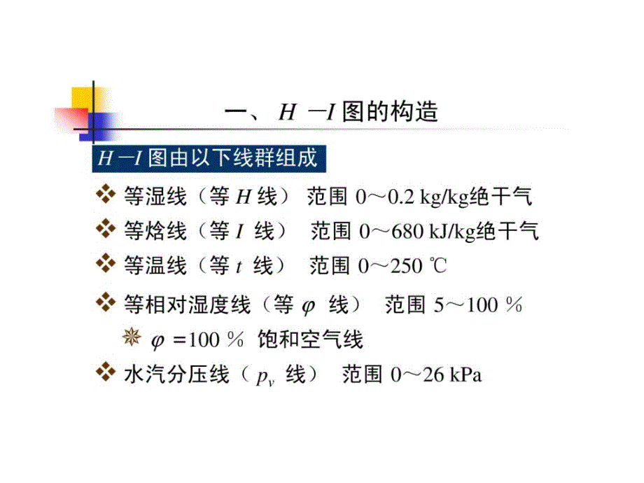 化工传质与分离47-48学时_第3页