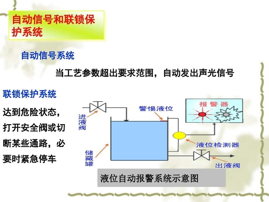 自动控制系统的基本概念_第5页