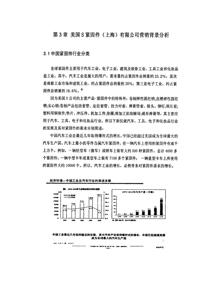 美国S坚固件上海公司特殊紧坚固件在华营销策略_第2页