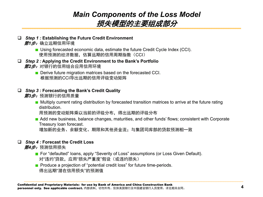 美国银行经济资本培训全球企业及投资银行业务部风险管理组合_第4页