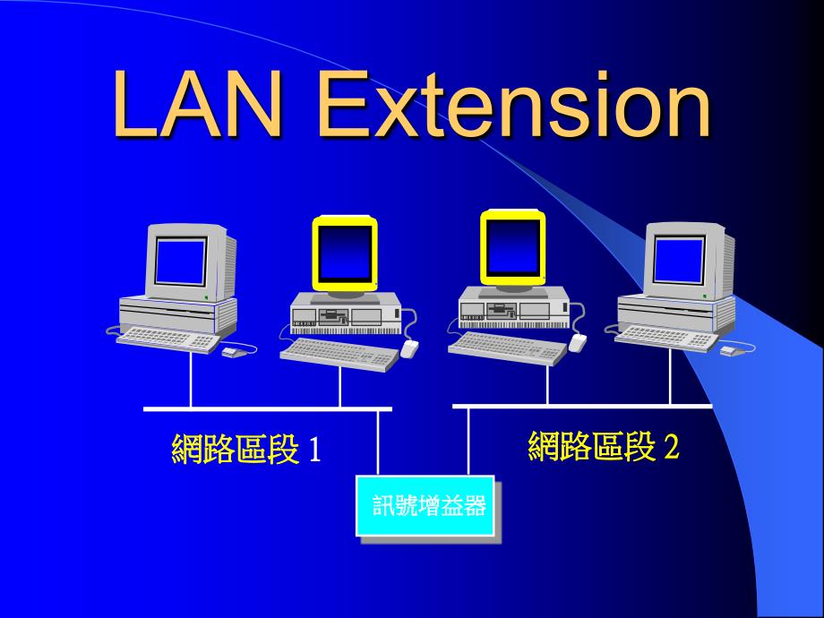 网路区段1网路区段2讯号增益器_第4页