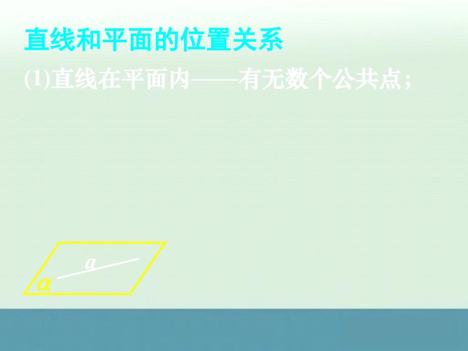 甘肃省金昌市第一中学高一数学第二章《点、直线、平面之间的位置关系》课件（一）（新人教a版必修2）_第4页