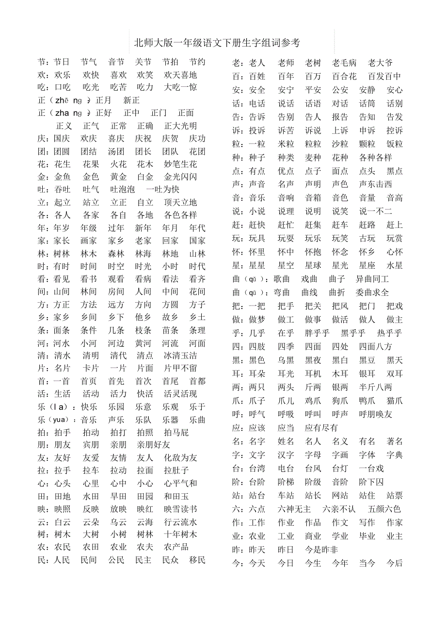 北师大版一年级语文下册生字组词参考_第1页