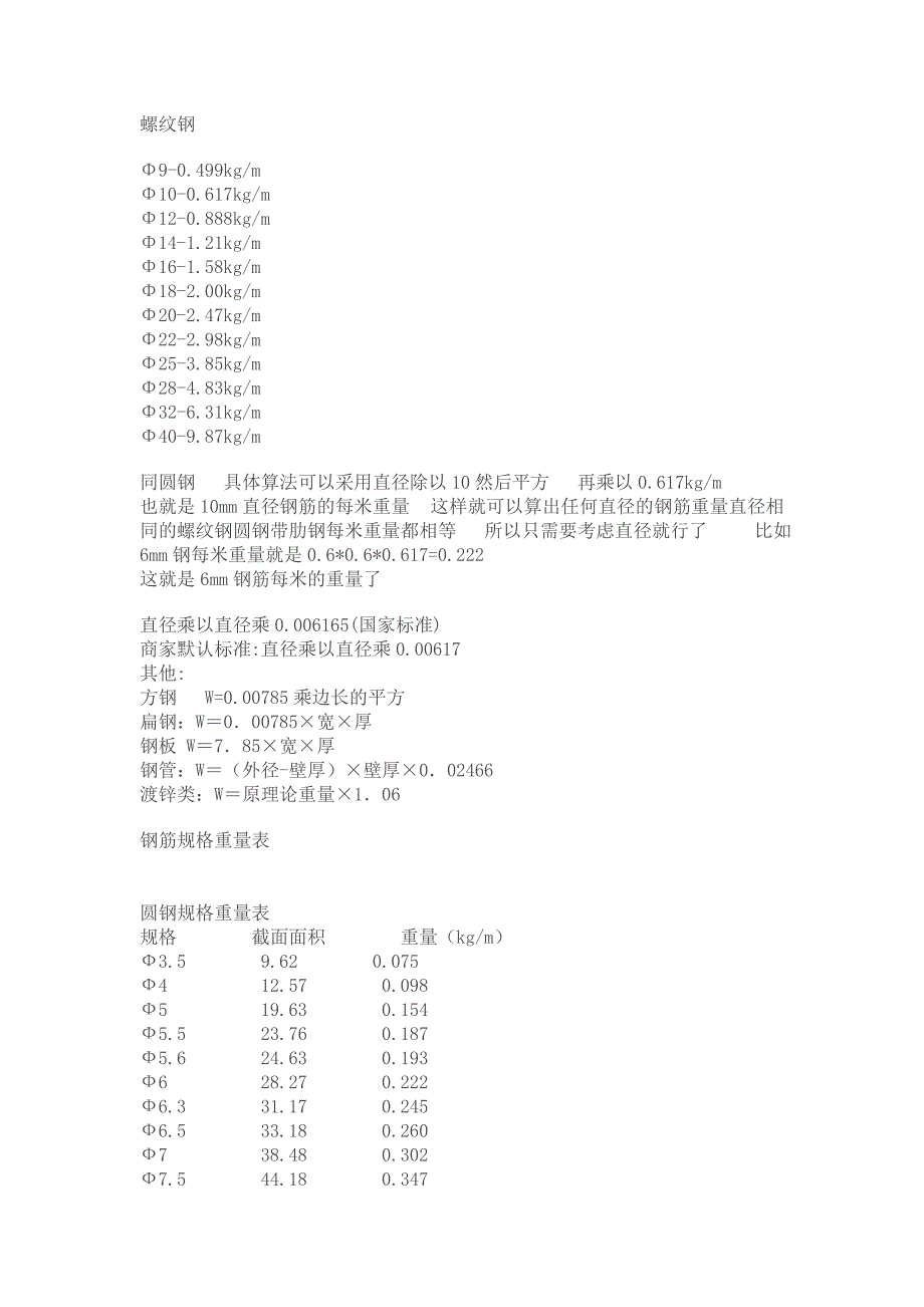 一些常用黑色金属材料螺纹钢及圆钢筋的重量表_第1页