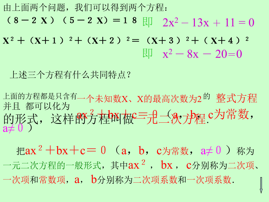 初二数学数学171《一元二次方程》课件（北京课改版八年级下）_2_第4页