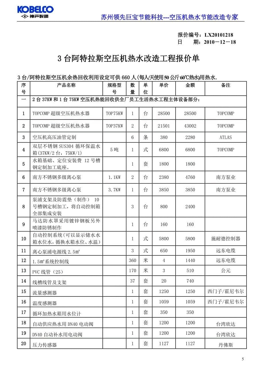 丽智电子3台空压机余热回收利用方案10-12-18_第5页