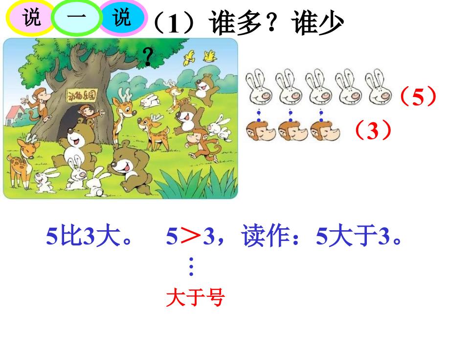 人教版小学一年级数学课件动物乐园_第3页