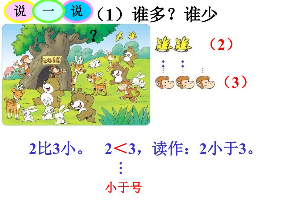 人教版小学一年级数学课件动物乐园_第4页