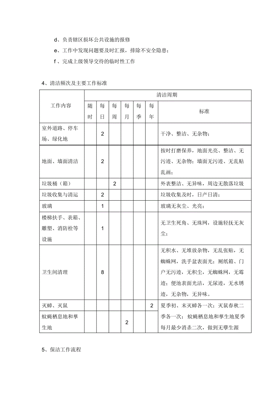 卫生保洁日常工作计划_第2页