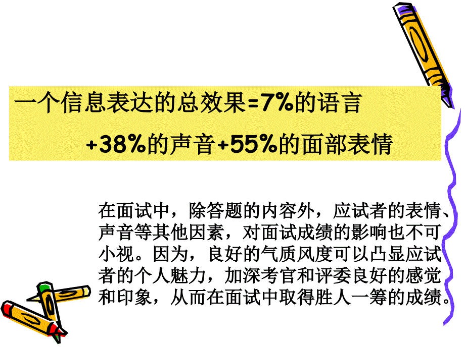 面试礼仪指导_第2页