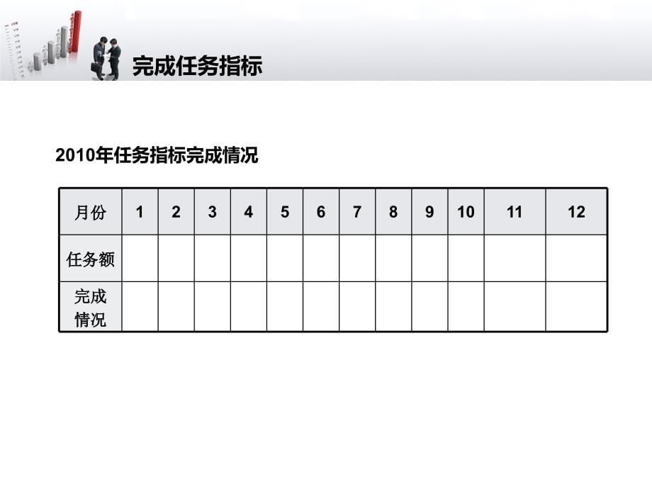 述职报告【精美报告总结ppt模板】_第5页