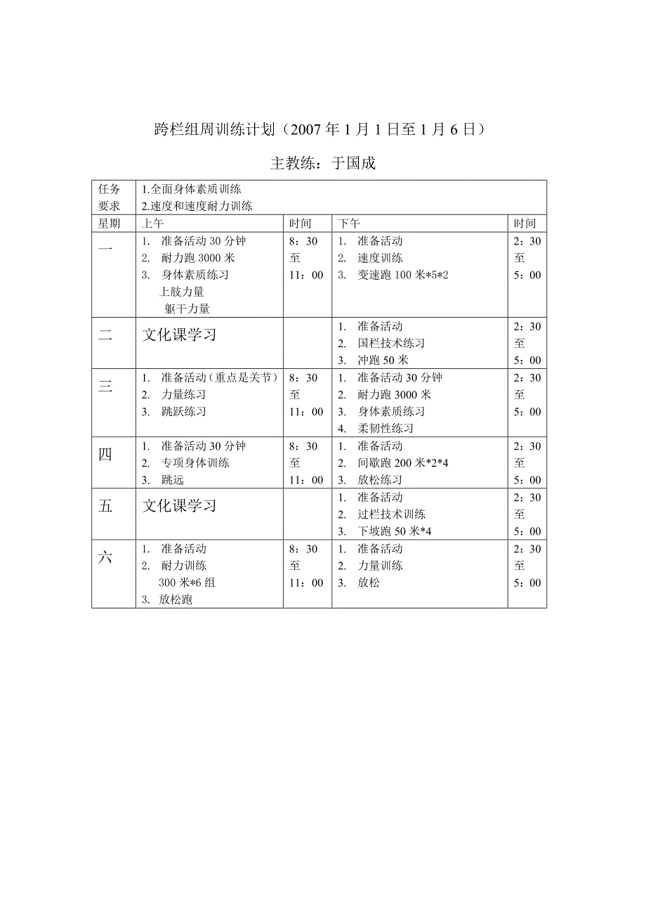 铁饼组周训练计划_第2页