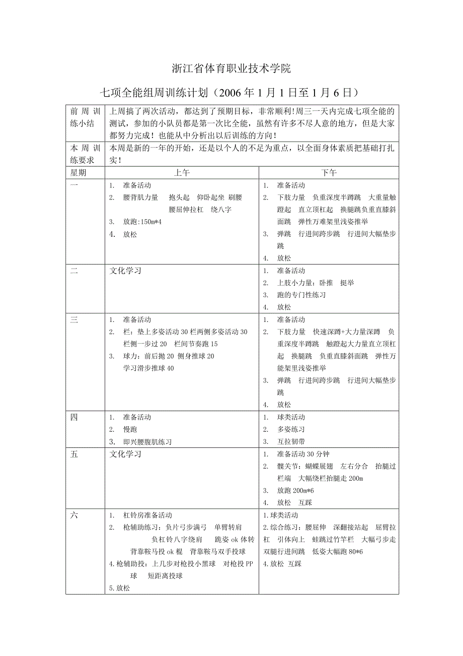 铁饼组周训练计划_第3页