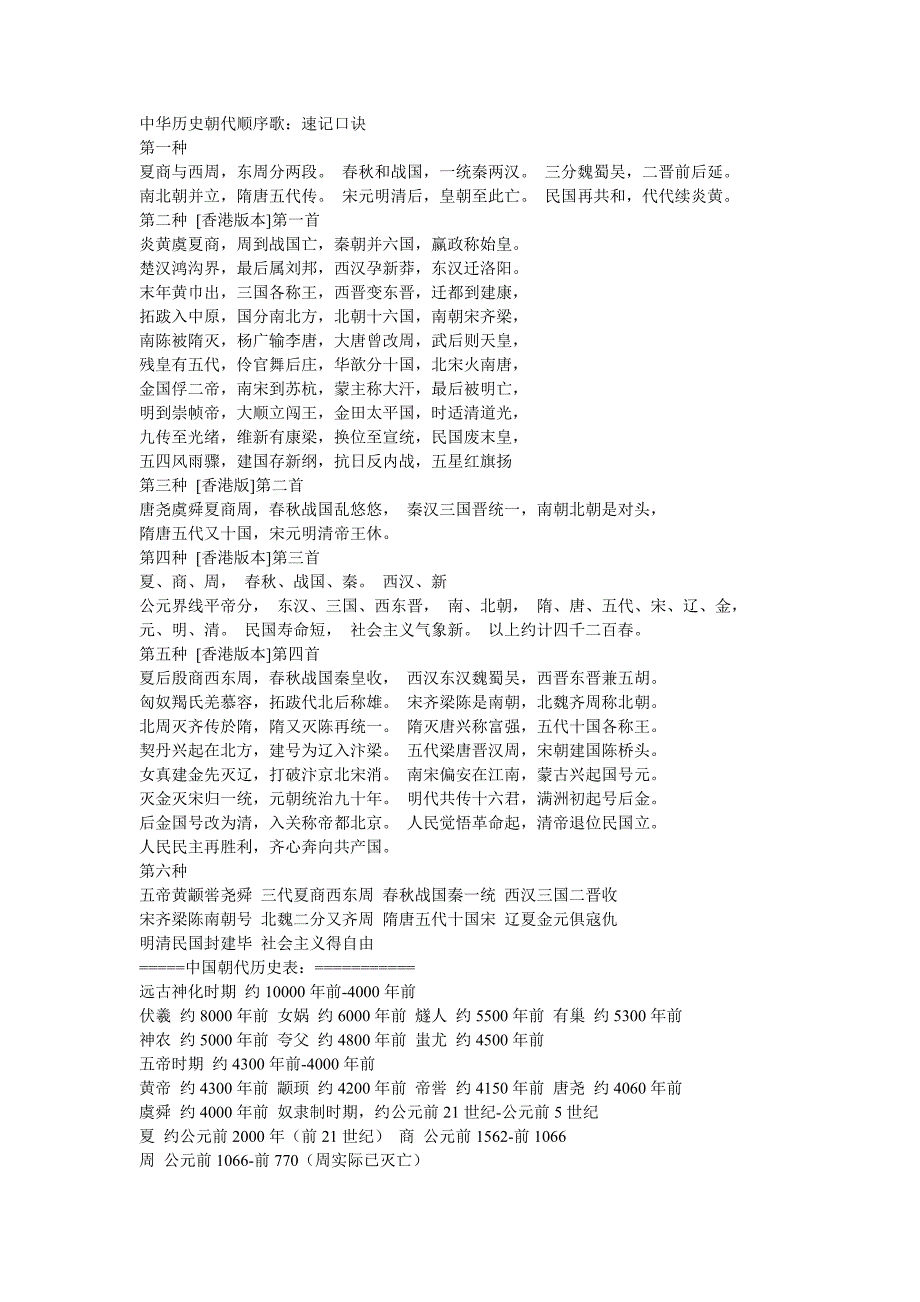 历史记忆顺口溜_第1页