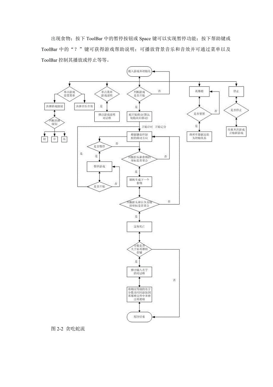 贪吃蛇的设计和制作_第3页