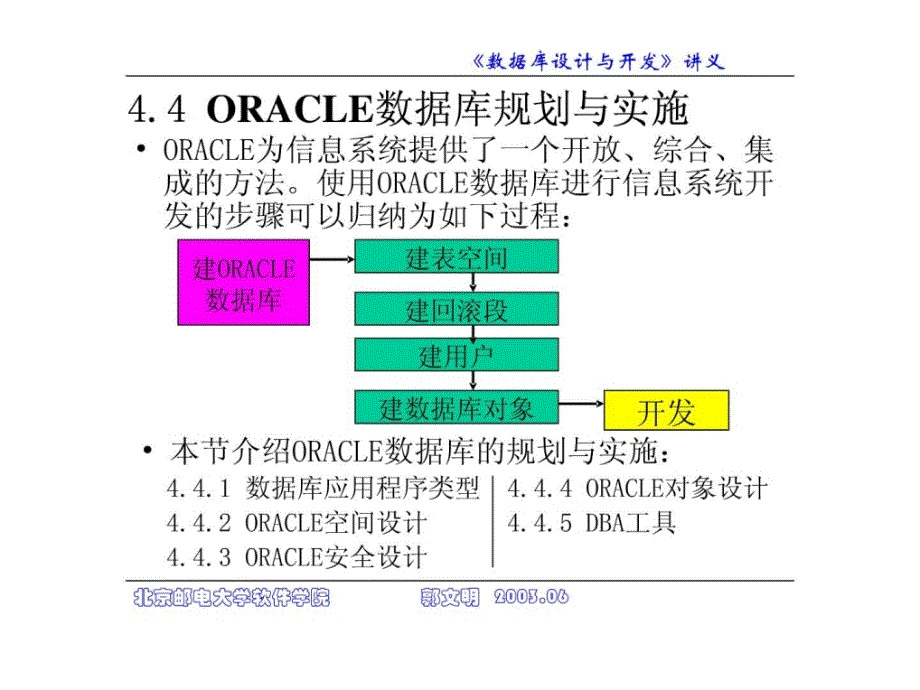 北京邮电大学软件工程研究生的课程---数据库设计开发-44_第1页