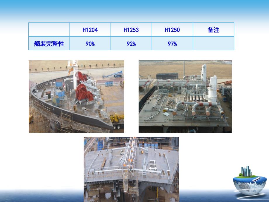 船装部h1250总结报告_第4页