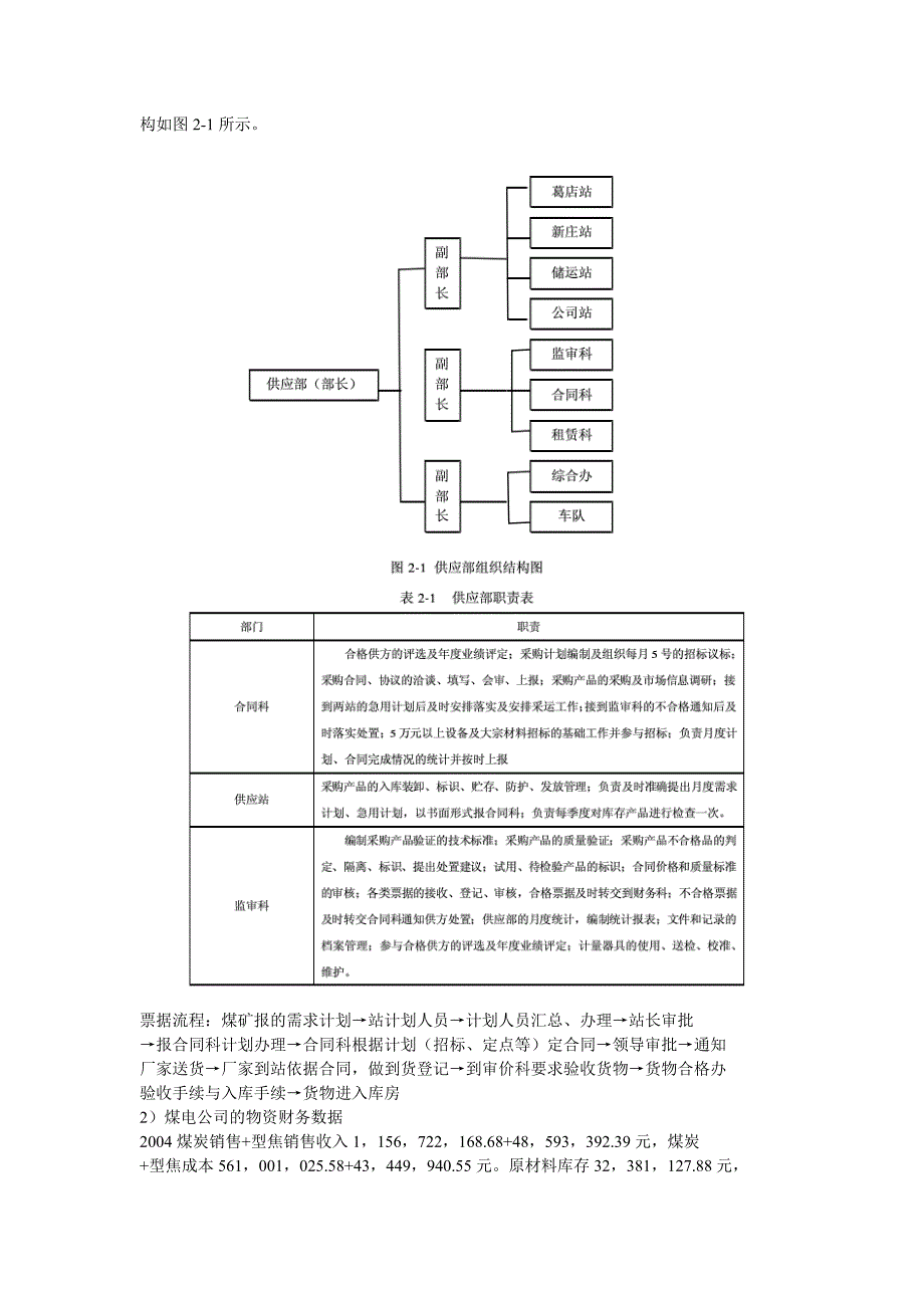 神火煤电公司供应商关系管理_第2页