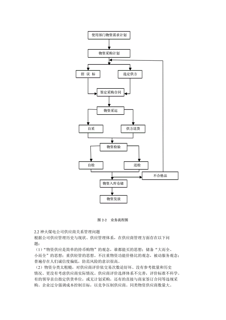 神火煤电公司供应商关系管理_第4页