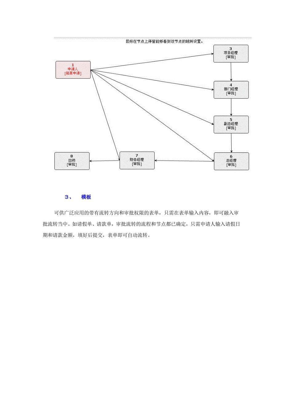 协同办公系统（oa）工作流概述-下载_第5页