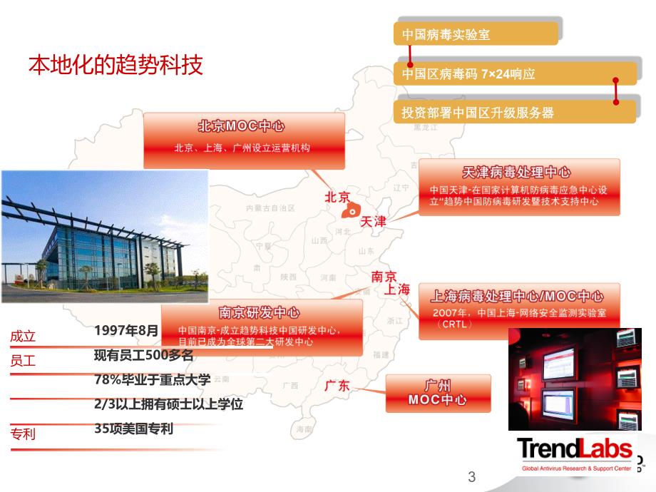 趋势科技邮件安全解决方案_第3页