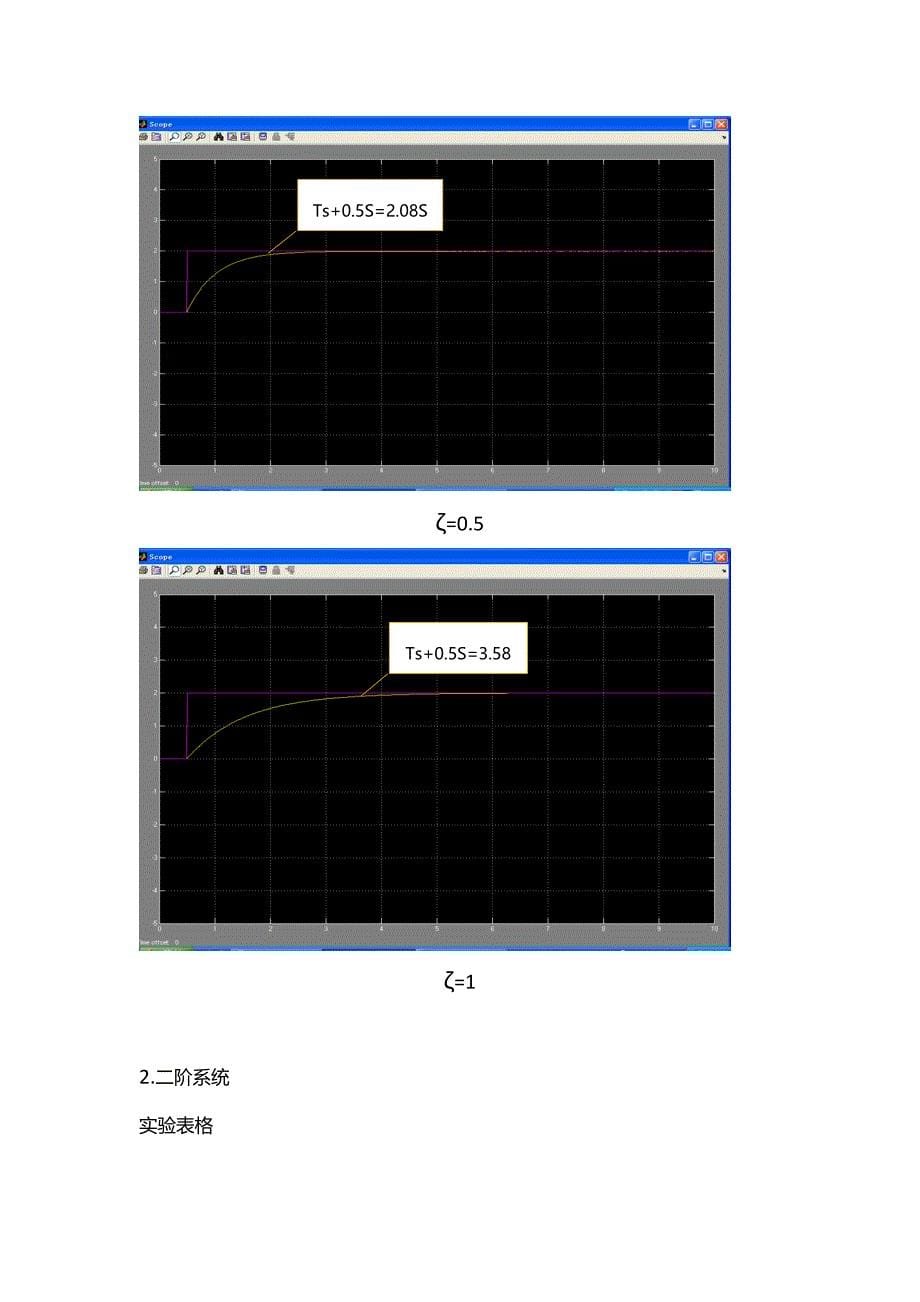 一、二阶系统的电子模拟及时域响应的动态测试_第5页