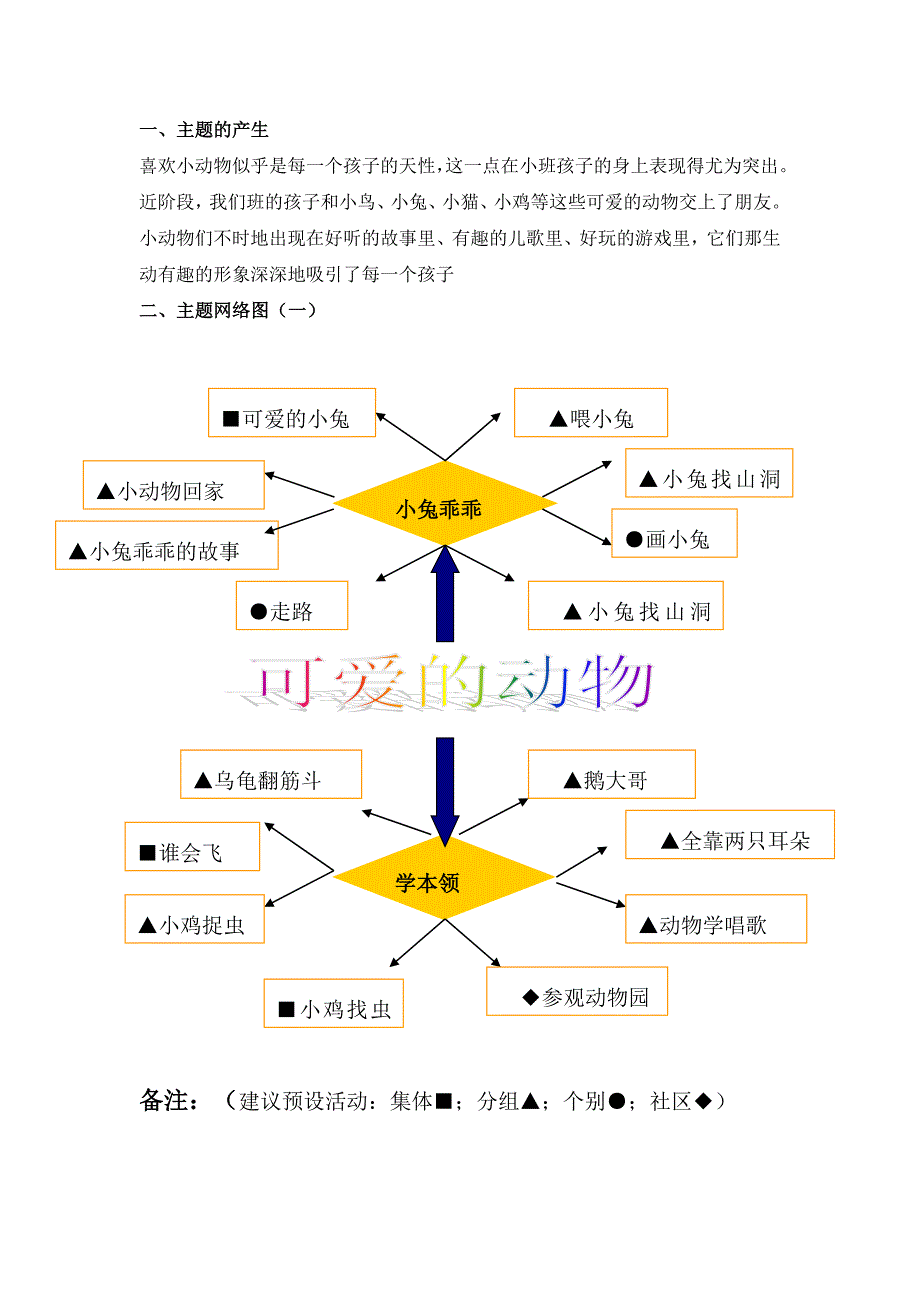 主题可爱的动物_第1页