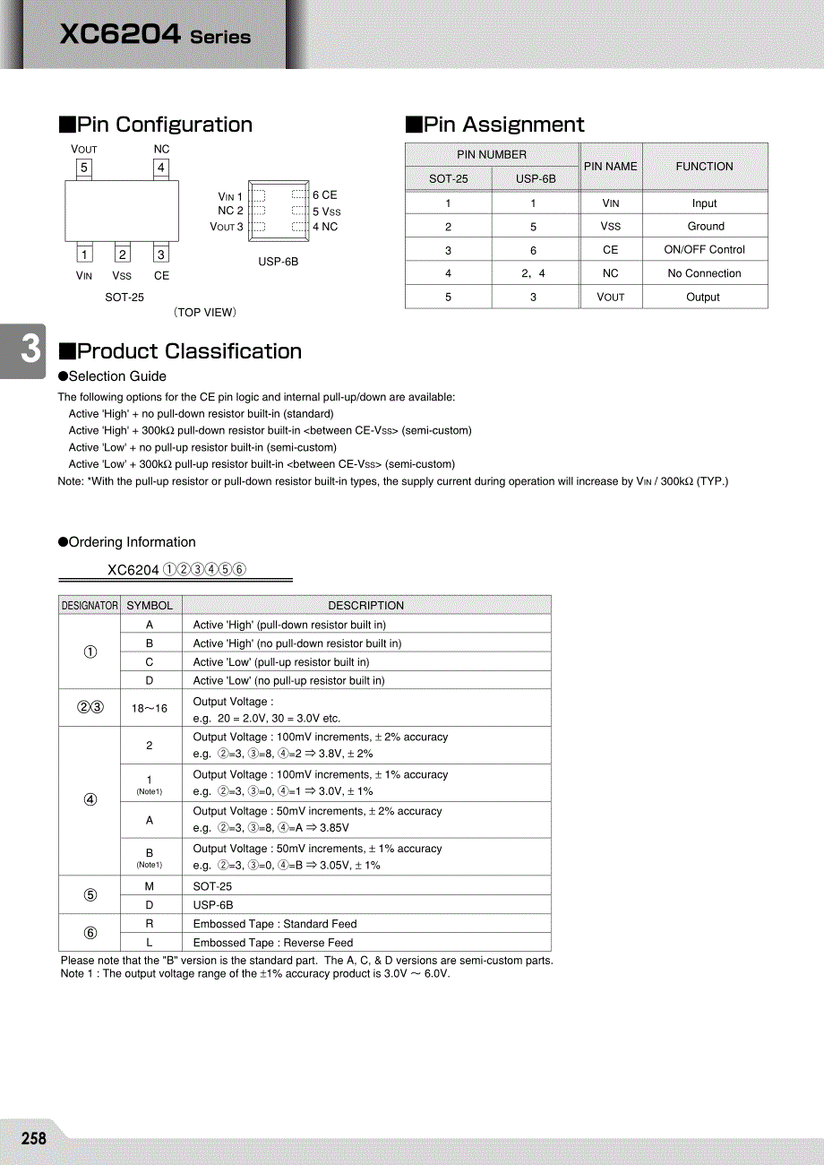 xc6204_第2页