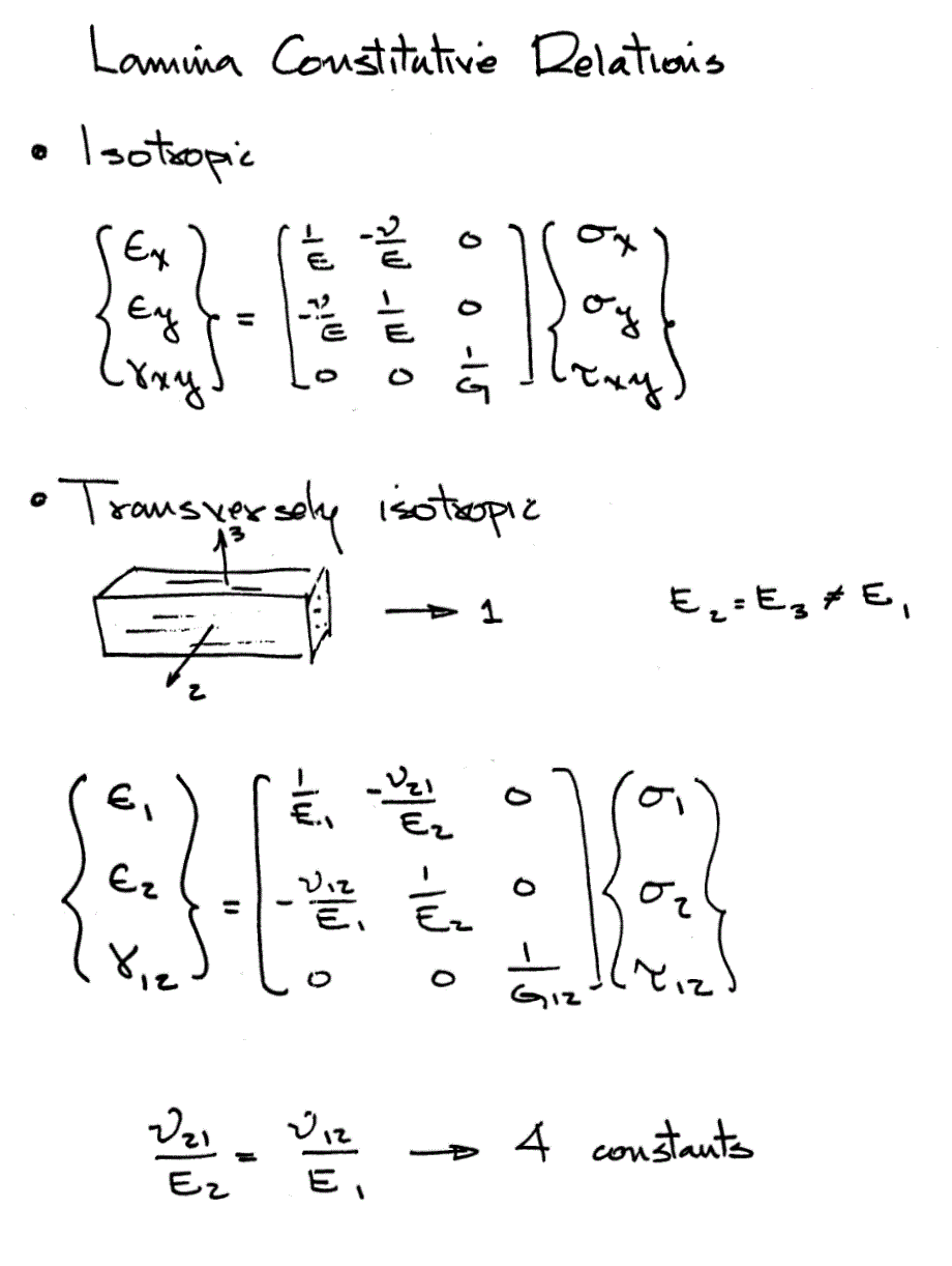 MIT-SCIENCE-Lectures-lec_26_第1页