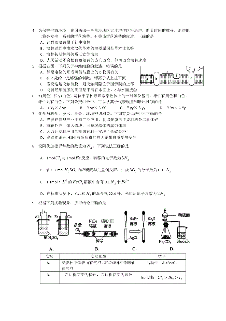 安徽省马鞍山市2010届高三第二次教学质量检测（理综）_第2页