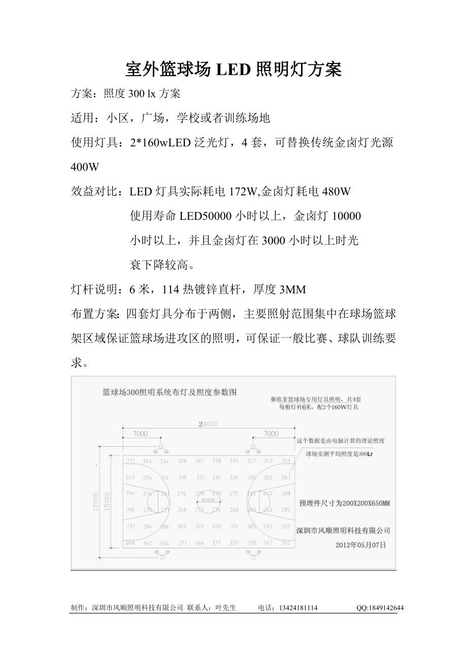 室外篮球场led照明灯_第1页