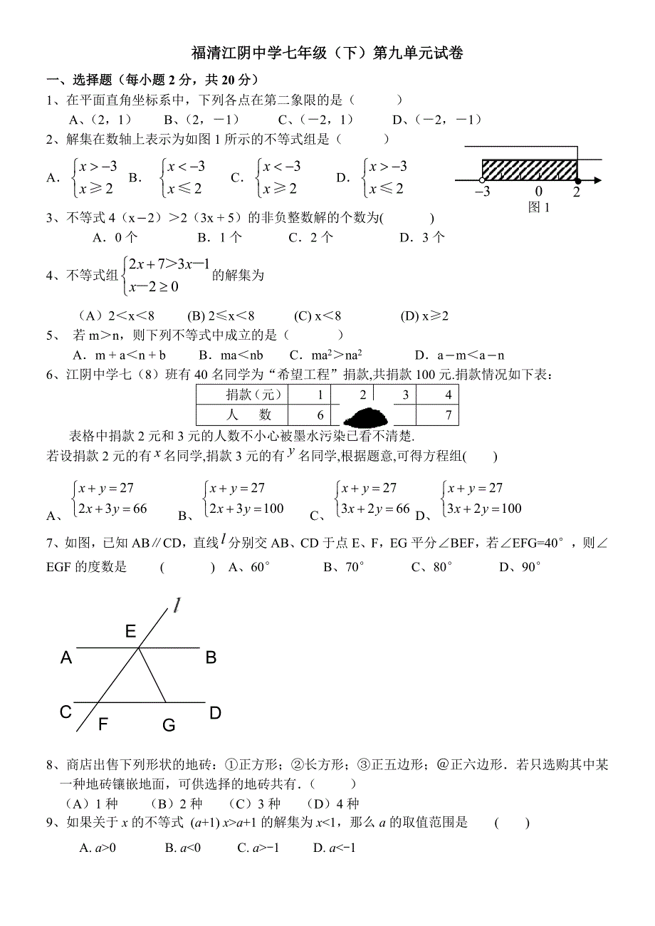 七年级（下）数学第九单元试卷_第1页