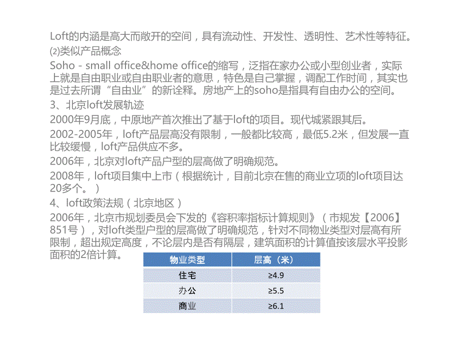 北京loft产品研究final_第2页