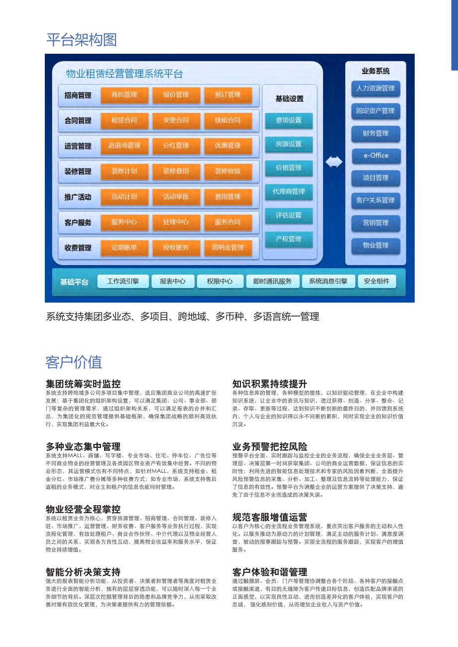 物业租赁经营管理系统_第2页