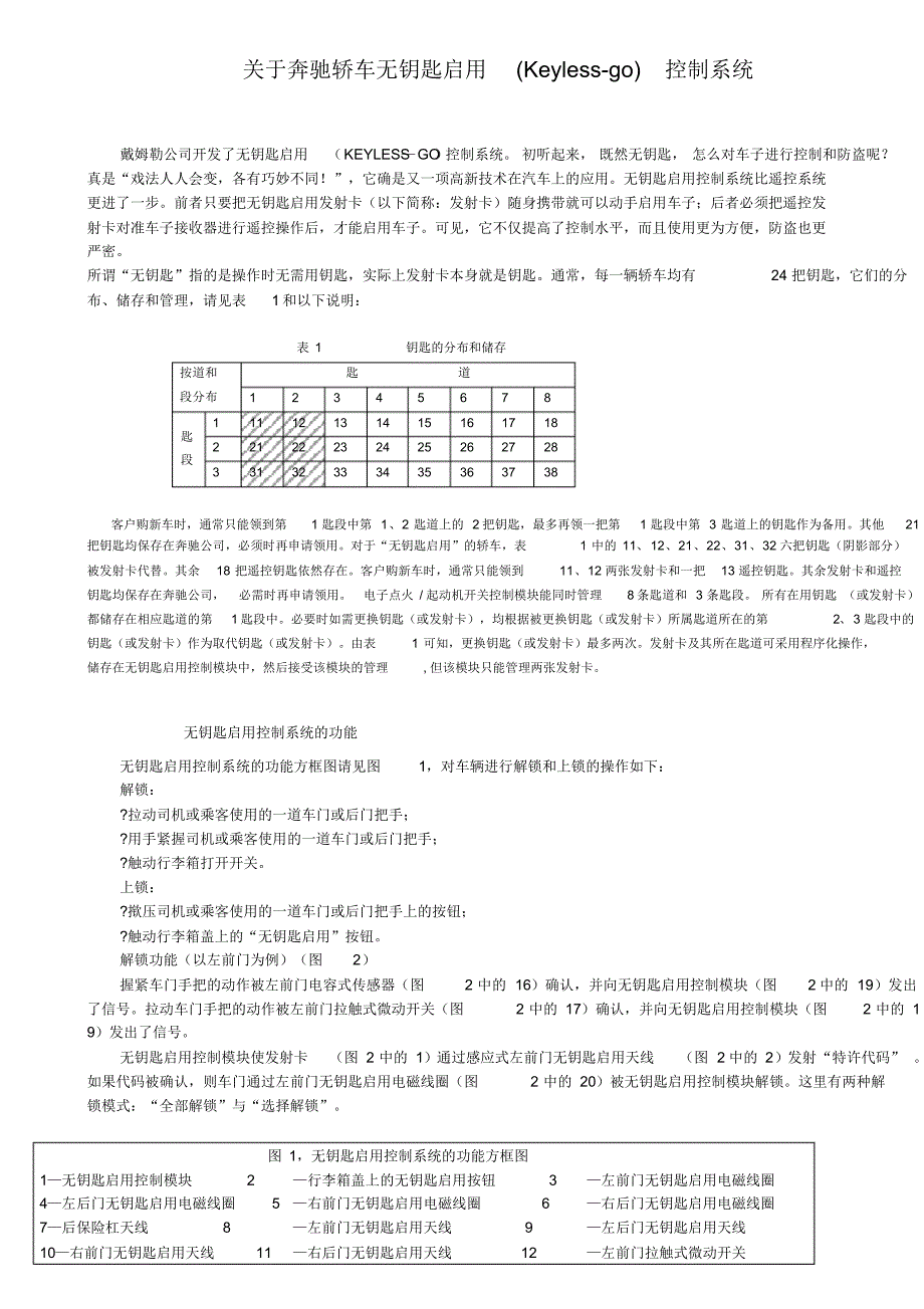 关于奔驰轿车无钥匙启用_第1页