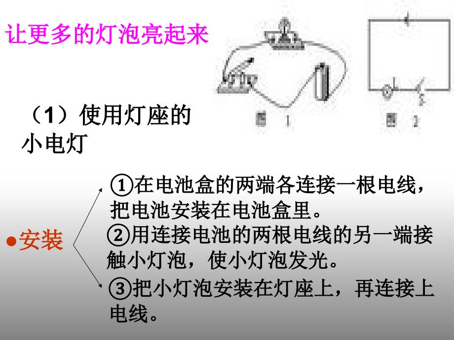 科学三年级下青岛版32让更多小灯泡亮起来课件_第2页