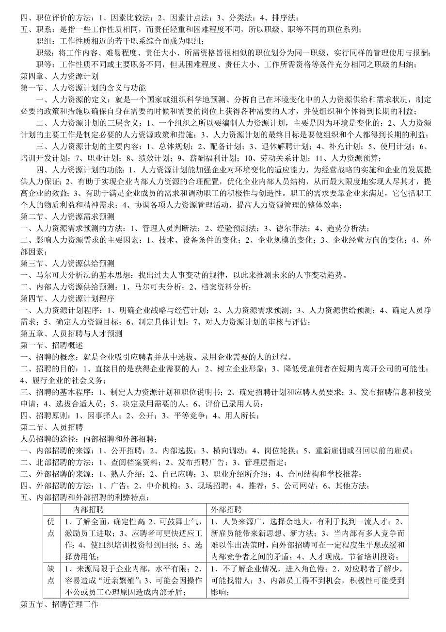 人力资源开发与管理备考资料[1]1_第5页